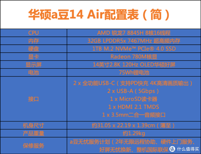 笔记本该怎么选？笔记本该怎么选?？-第6张图片-优品飞百科