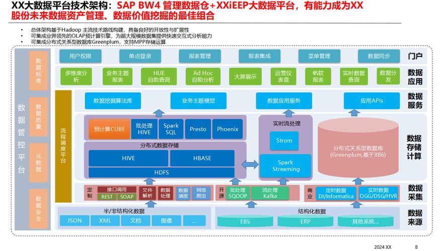 sap系统是什么?sap软件是什么?-第3张图片-优品飞百科 sap系统是什么?sap软件是什么?-第3张图片-优品飞百科