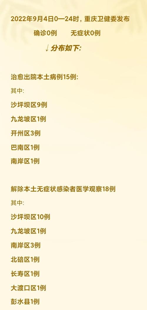 应对疫情重庆，应对疫情重庆最新消息-第3张图片-优品飞百科