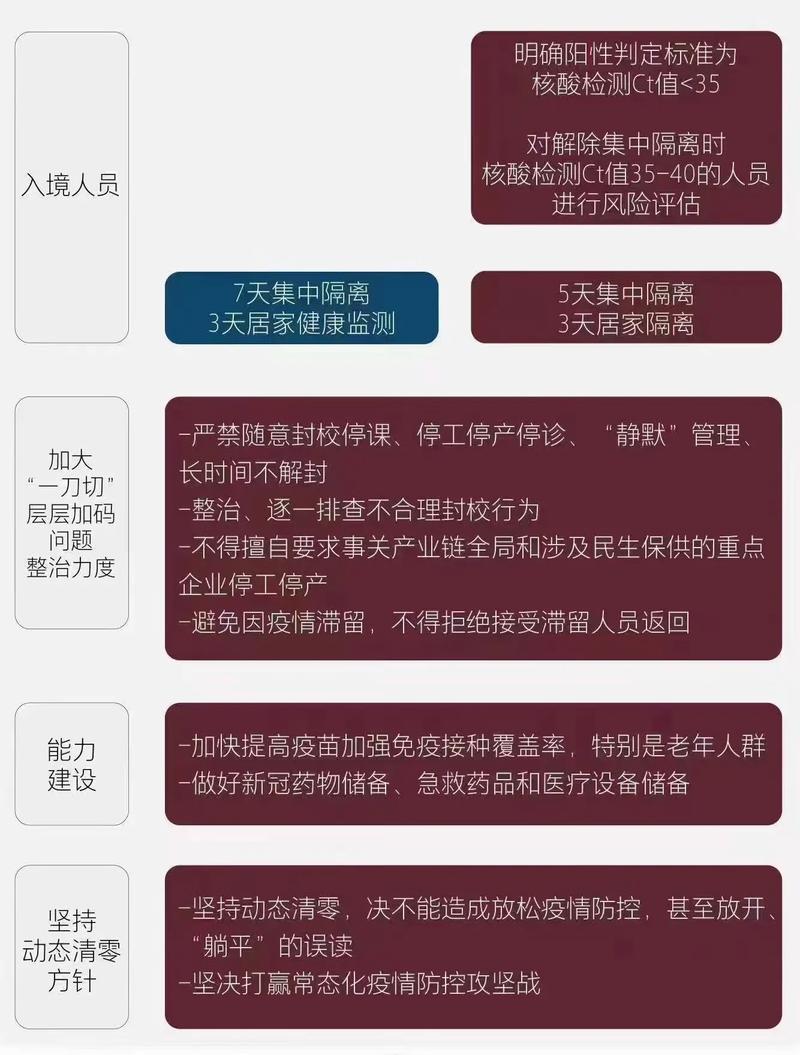 民航发现疫情，民航业 疫情-第7张图片-优品飞百科