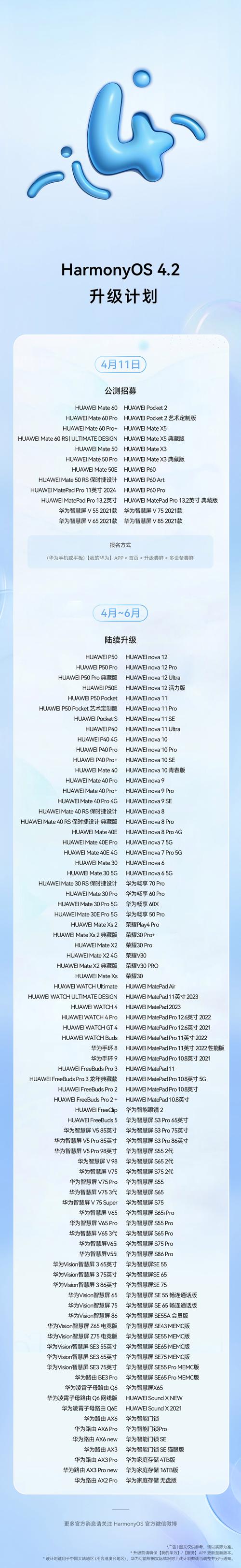 华为畅享20plus是鸿蒙系统吗？华为畅享20plus什么时候升级鸿蒙？-第3张图片-优品飞百科