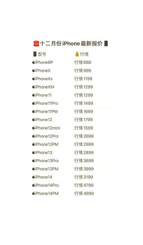 iphone6越狱多少钱，苹果6越狱需要多长时间？-第6张图片-优品飞百科