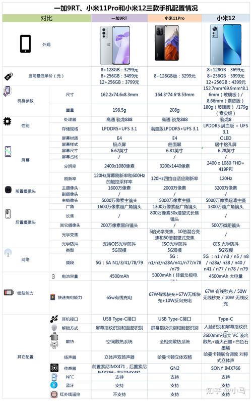 小米11屏幕是三星的吗？小米11屏幕是三星的还是国产的？-第5张图片-优品飞百科