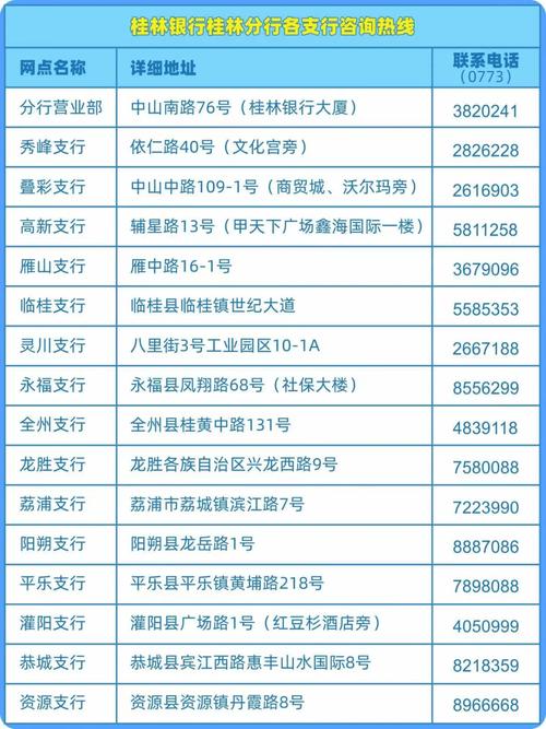 桂林各县疫情，桂林市最新疫情？-第1张图片-优品飞百科