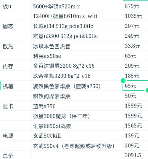 低配笔记本电脑怎么提升性能？笔记本配置低能升级吗？-第4张图片-优品飞百科