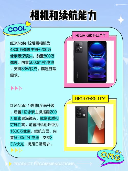 红米note12好不好，红米note12pro费用-第5张图片-优品飞百科