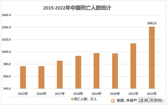 最终疫情数据，最终疫情数据统计-第4张图片-优品飞百科