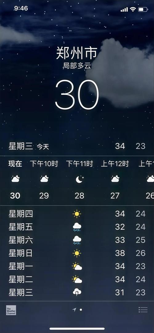郑州天气预报15天，河兰郑州天气预报15天？-第4张图片-优品飞百科