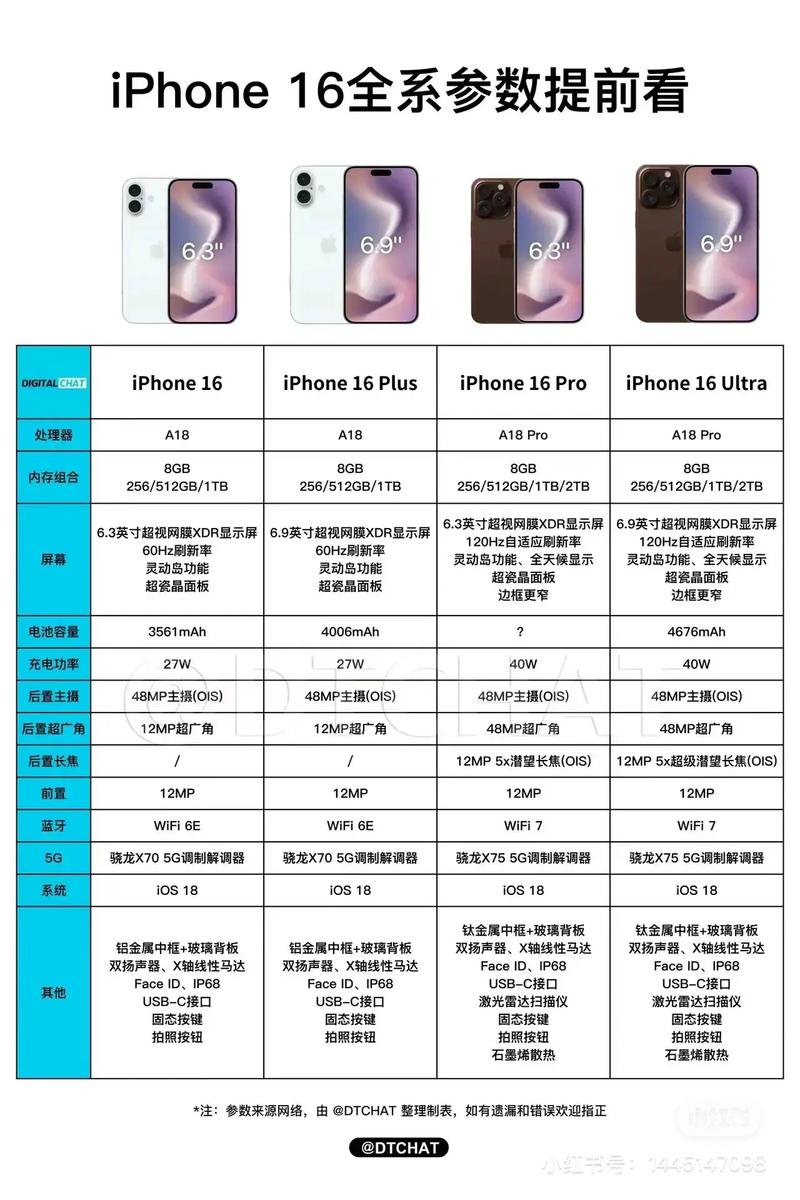 苹果降价了费用是多少元，苹果降价了费用是多少元一个？-第3张图片-优品飞百科