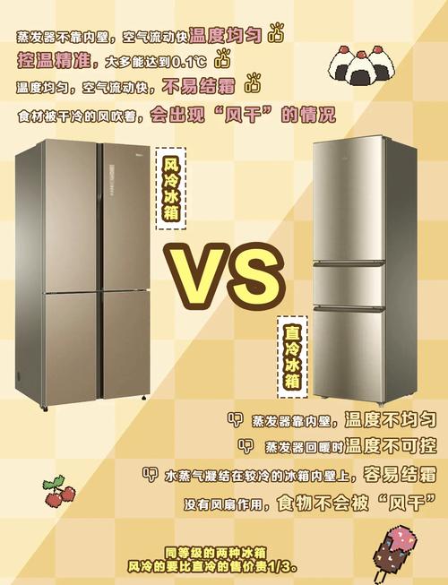 电冰箱风冷和直冷哪个好，电冰箱直冷和风冷哪个省电-第2张图片-优品飞百科