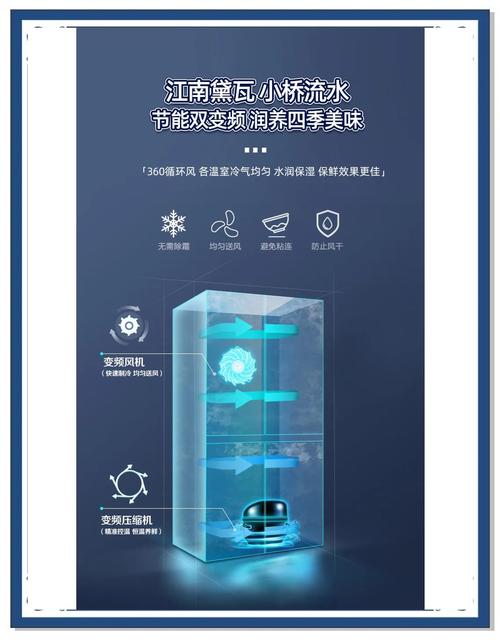 电冰箱风冷和直冷哪个好，电冰箱直冷和风冷哪个省电-第6张图片-优品飞百科