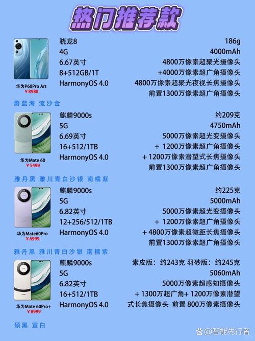 华为畅玩6x和荣耀6x一样吗，畅玩6x和荣耀6x是一个型号吗？-第3张图片-优品飞百科