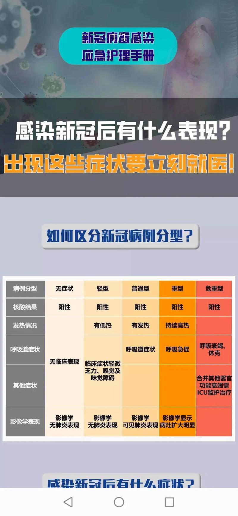 疫情促人成长，疫情促使我成长主题征文？-第8张图片-优品飞百科