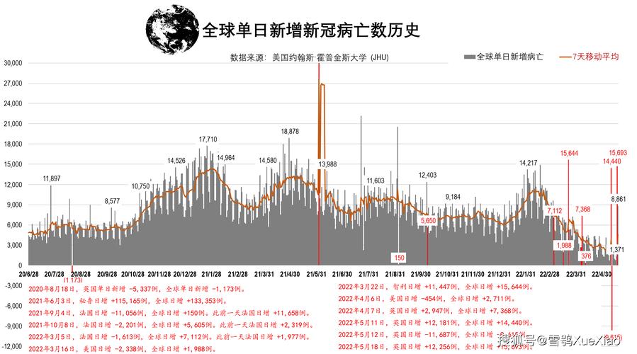 疫情美国报告，美国疫情报表？-第5张图片-优品飞百科