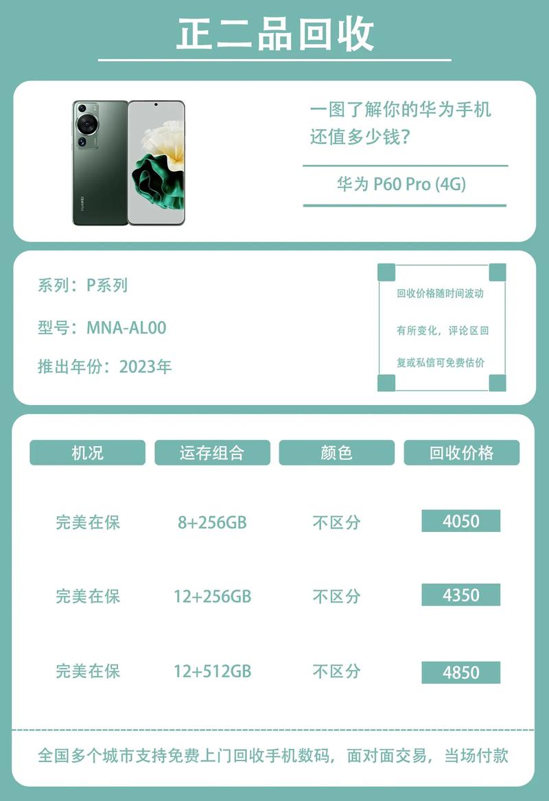 华为p6费用多少？华为mate60售价？-第3张图片-优品飞百科