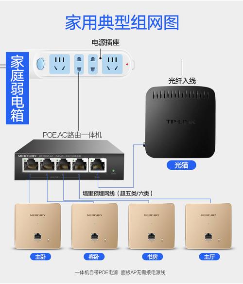 wifi面板和ap面板的区别，ap面板和网络面板？-第5张图片-优品飞百科
