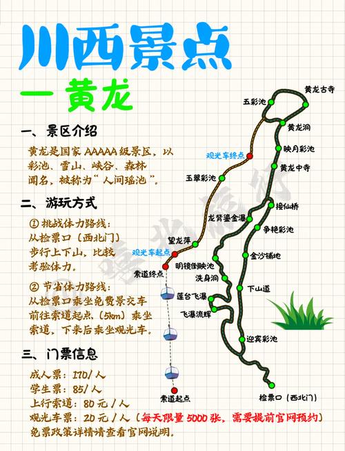 黄龙天气预报15天？成都黄龙天气预报15天？-第8张图片-优品飞百科