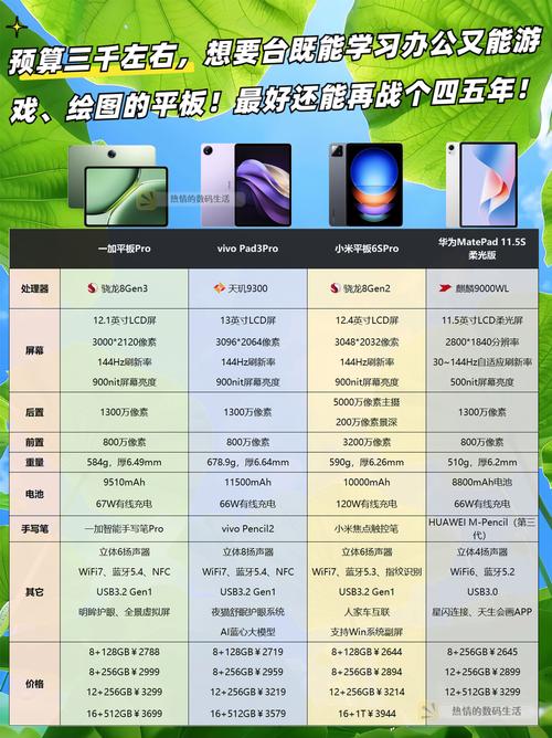 哪款平板便宜又实用,好用且便宜的平板?-第1张图片-优品飞百科 哪款平板便宜又实用,好用且便宜的平板?-第1张图片-优品飞百科