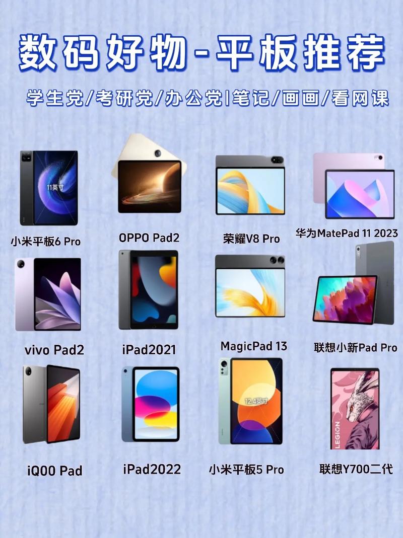 哪款平板便宜又实用,好用且便宜的平板?-第3张图片-优品飞百科 哪款平板便宜又实用,好用且便宜的平板?-第3张图片-优品飞百科