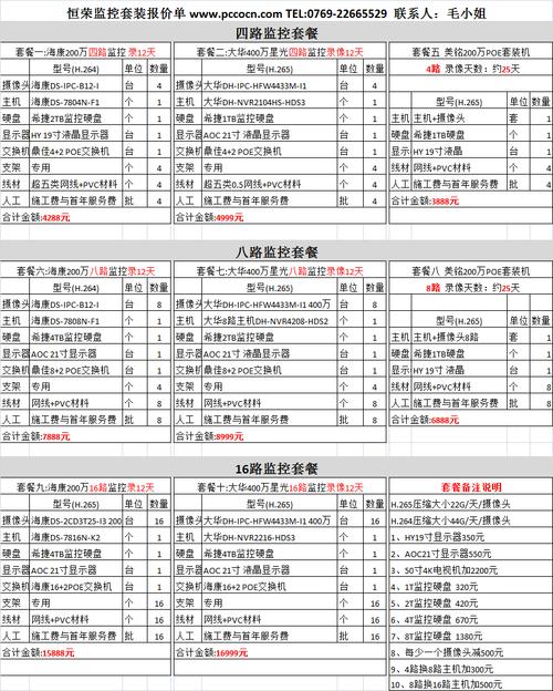 家庭安装摄像头需要多少钱，家里安装摄像头需要多少钱?