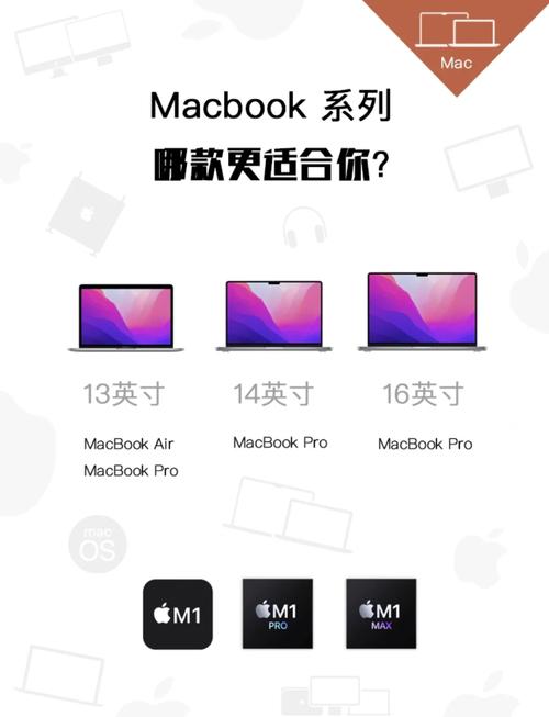 笔记本电脑14寸好还是15寸好？笔记本电脑选14寸还是156寸？-第2张图片-优品飞百科