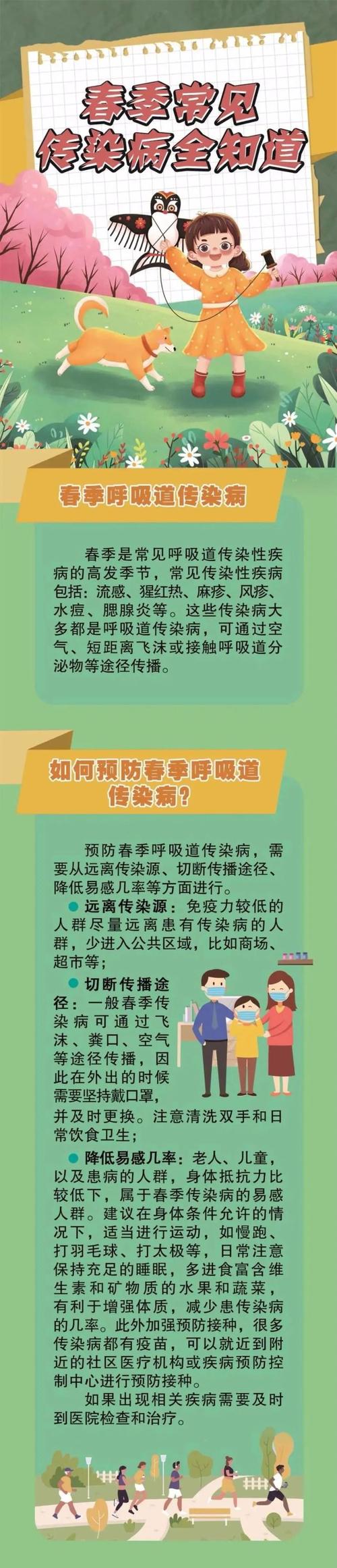 每年都有疫情，每年都有疫情吗-第4张图片-优品飞百科
