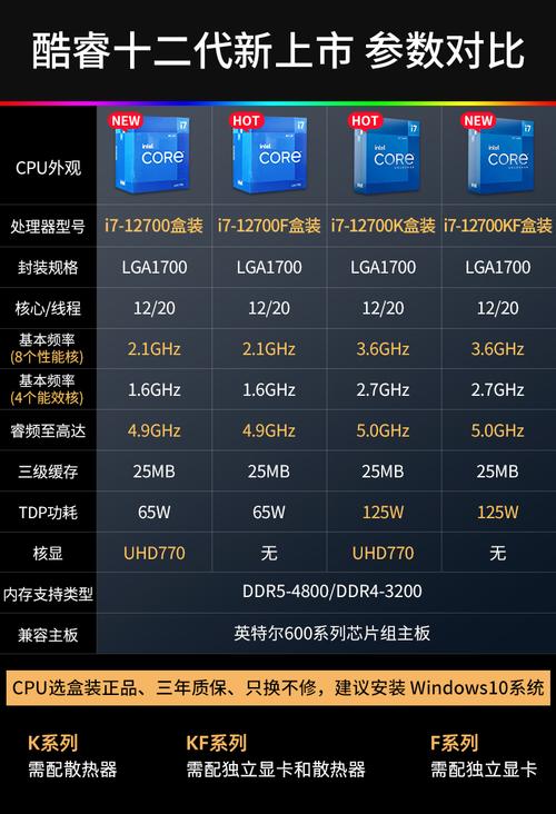 比较好的电脑主板型号及费用，近来市面上比较好的电脑主板-第4张图片-优品飞百科