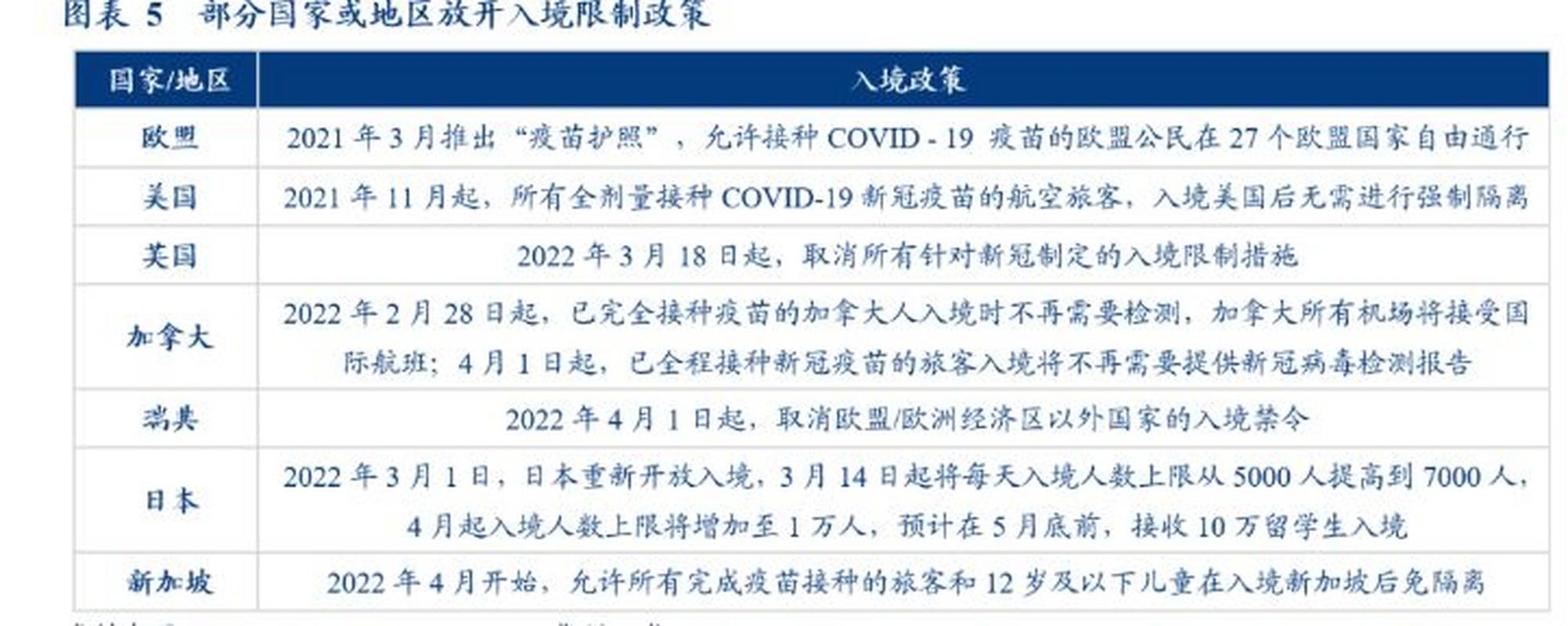 丹麦疫情更新？丹麦役情？-第8张图片-优品飞百科