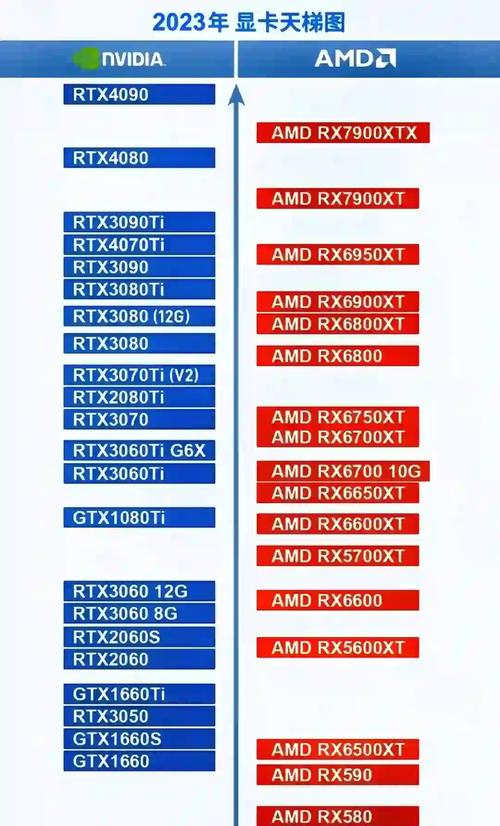 z87比较高支持什么显卡，z87主板支持什么样的至强cpu？-第5张图片-优品飞百科