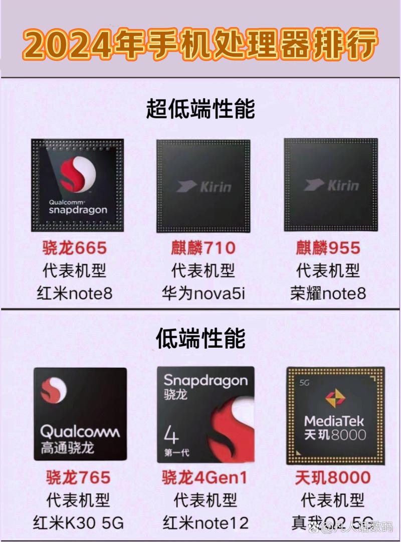 cpu成本多少钱，电脑cpu成本多少钱？-第2张图片-优品飞百科