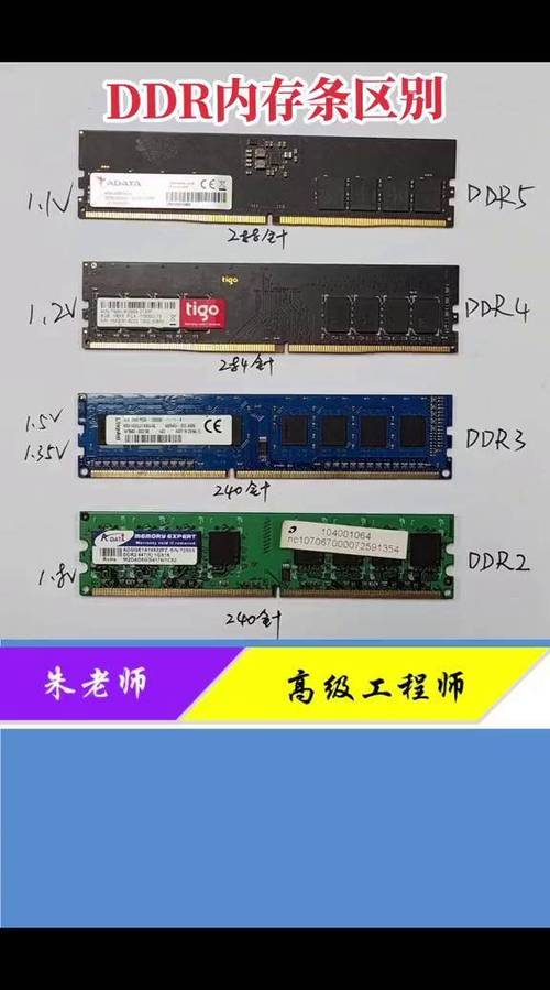 笔记本内存通用吗，笔记本电脑内存型号通用吗?-第4张图片-优品飞百科