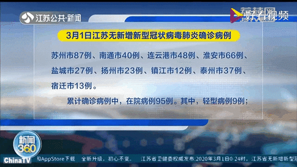 南通疫情数据，南通疫情数据最新消息？-第7张图片-优品飞百科