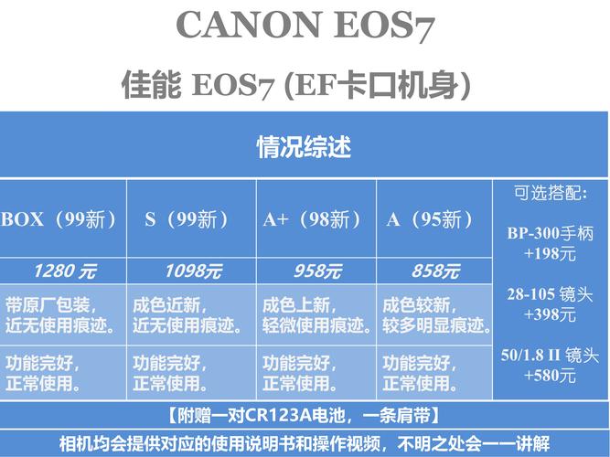 佳能相机过了保修期怎么办？佳能相机保修时间查询？-第4张图片-优品飞百科