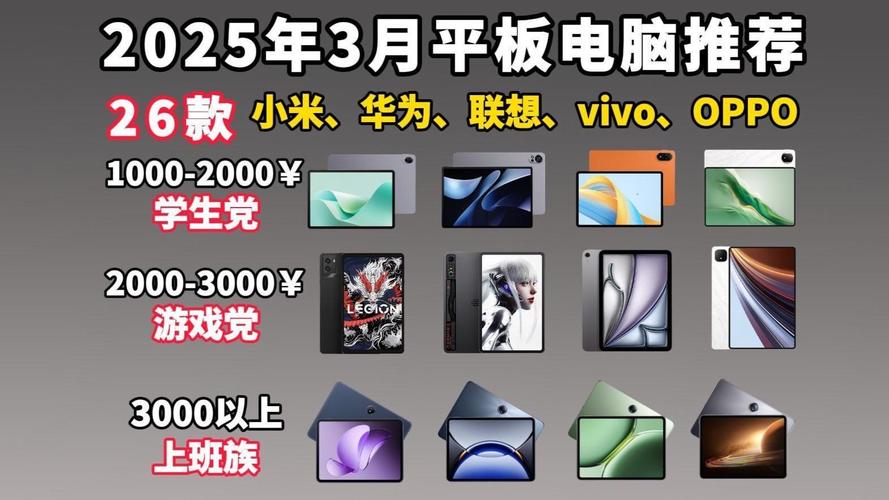 一台平板电脑能用几年？一般的平板电脑能用多久？-第1张图片-优品飞百科