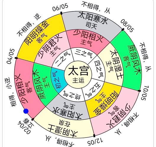 明天疫情预测，明天新增病例-第6张图片-优品飞百科