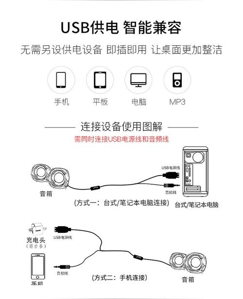 无线音响怎么连接台式电脑主机，无线音响怎么连接台式电脑主机上？-第1张图片-优品飞百科