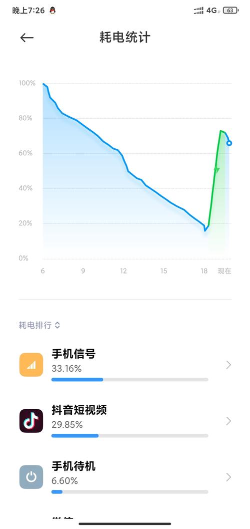 小米8耗电快换电池有用吗，小米8电池耗电太快,可以换电池吗?大概需要多少钱?-第4张图片-优品飞百科