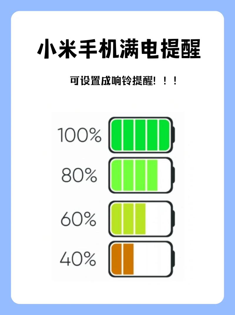 小米8耗电快换电池有用吗，小米8电池耗电太快,可以换电池吗?大概需要多少钱?-第8张图片-优品飞百科