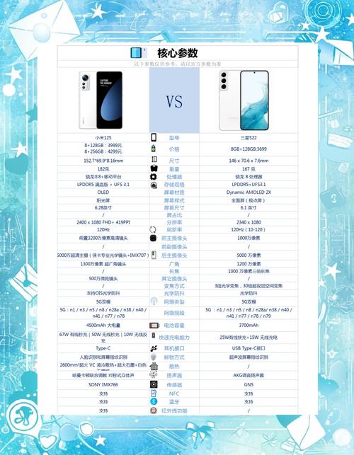 怎么区分小米2与小米2s，小米2和小米2s参数？-第4张图片-优品飞百科