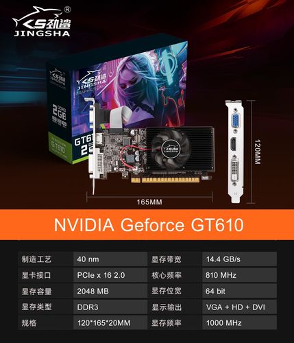 gt610显卡可以玩lol吗？gt610显卡能玩什么单机游戏？-第5张图片-优品飞百科