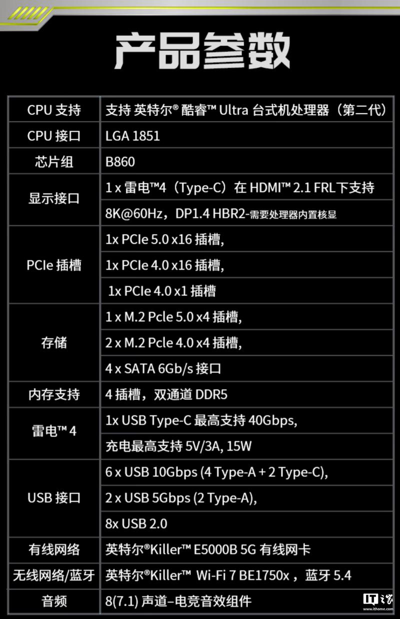 主板功耗多少瓦？主板一般功耗？-第4张图片-优品飞百科