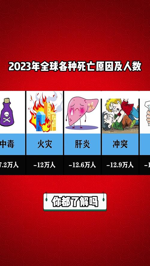 全救疫情更新，全活疫情-第2张图片-优品飞百科