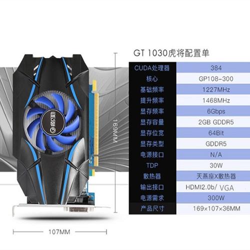 影驰虎将显卡怎么样，影驰虎将128g-第5张图片-优品飞百科