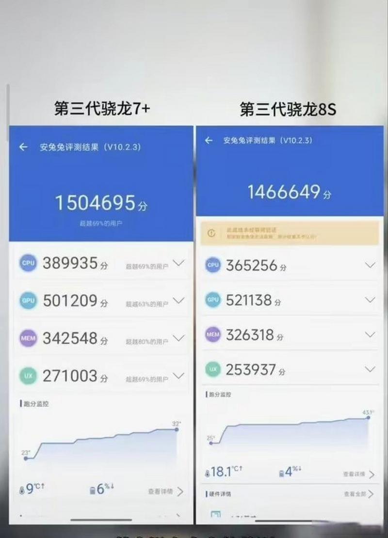 苹果7的处理器是多少的,iphone 7处理器是多少?-第3张图片-优品飞百科 苹果7的处理器是多少的,iphone 7处理器是多少?-第3张图片-优品飞百科