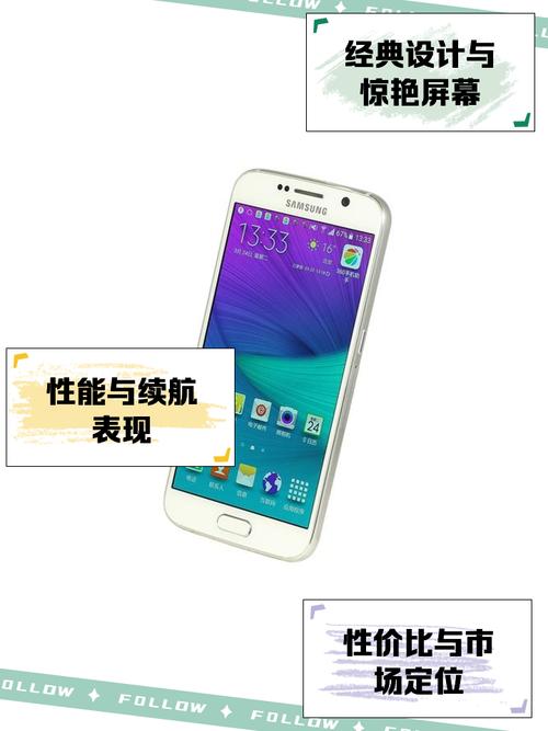 2022三星s6巧能用吗？三星s6过时了吗？-第2张图片-优品飞百科