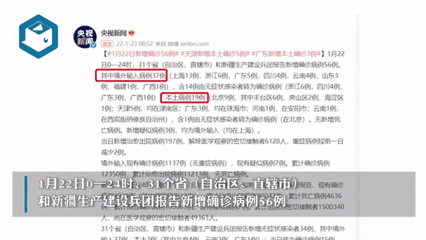 各地疫情情况报道，各地疫情报告？-第1张图片-优品飞百科