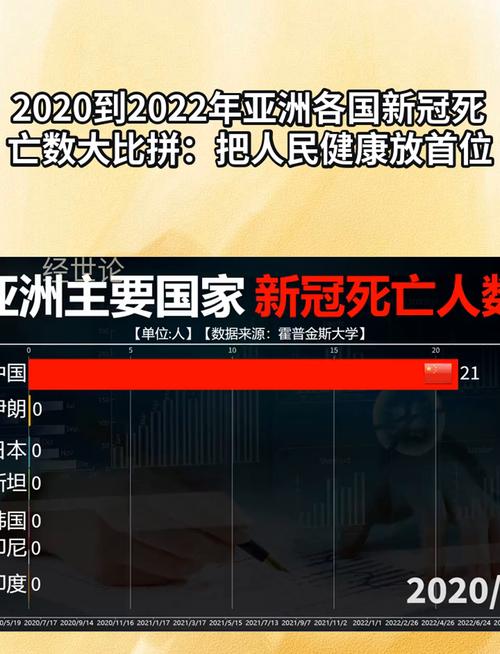 各地疫情情况报道，各地疫情报告？-第4张图片-优品飞百科