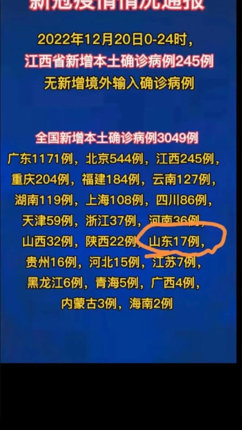 各地疫情情况报道，各地疫情报告？-第5张图片-优品飞百科