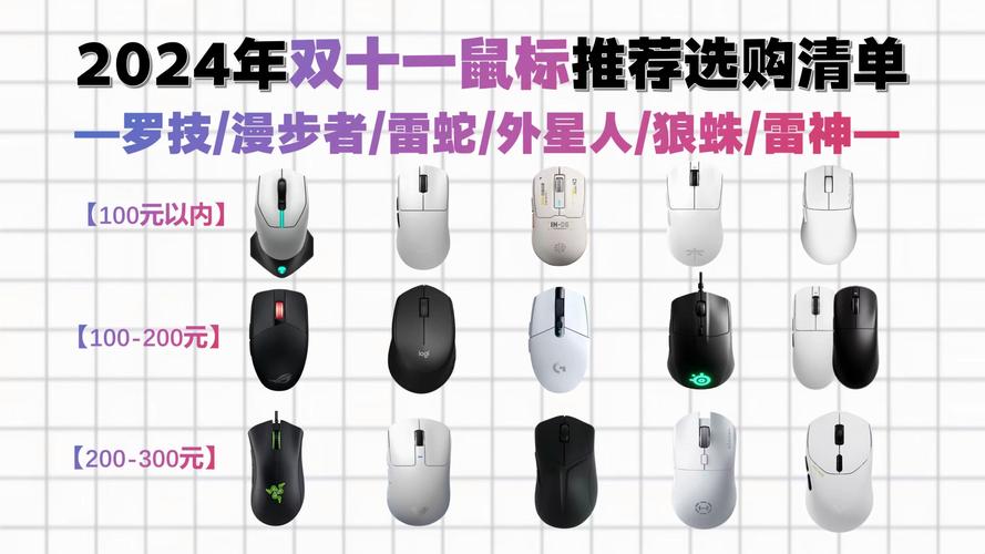 微软红光鲨怎么拆开，微软鼠标红光鲨-第7张图片-优品飞百科