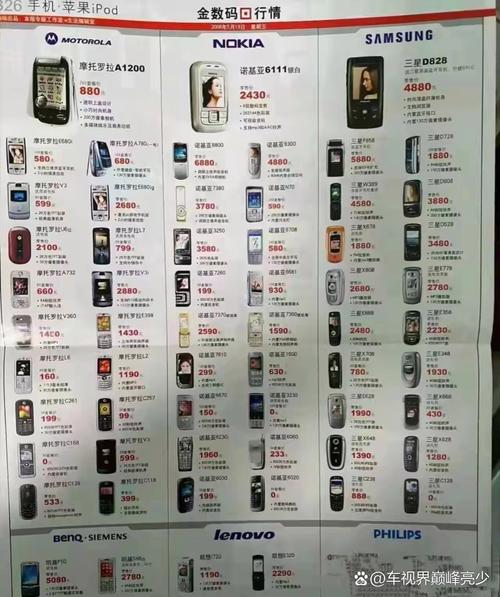 诺基亚广州维修点查询？广州诺基亚维修服务网点？-第2张图片-优品飞百科